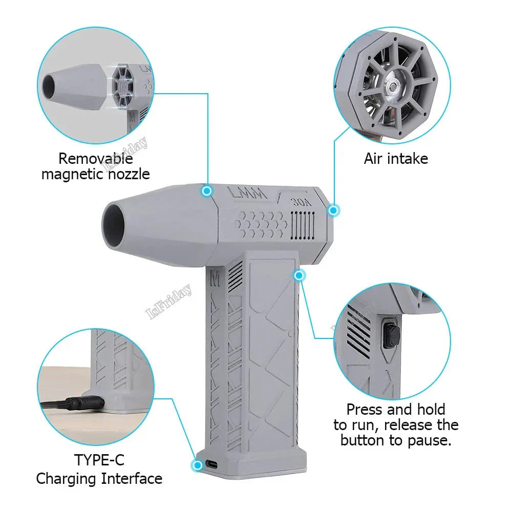 Compact Turbo Power Bank Charger
