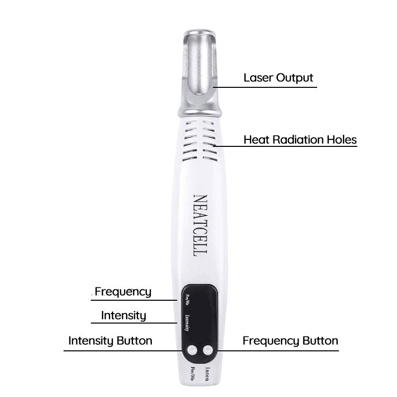High Power Laser Pen with Advanced Technology