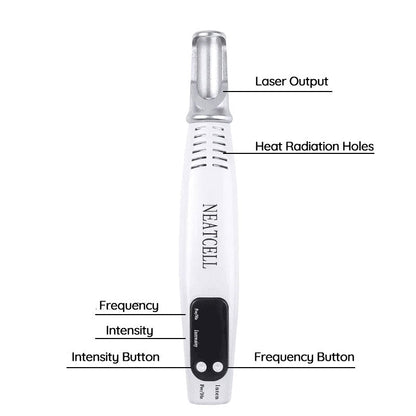 High Power Laser Pen with Advanced Technology