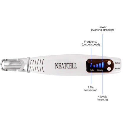 High Power Laser Pen with Advanced Technology