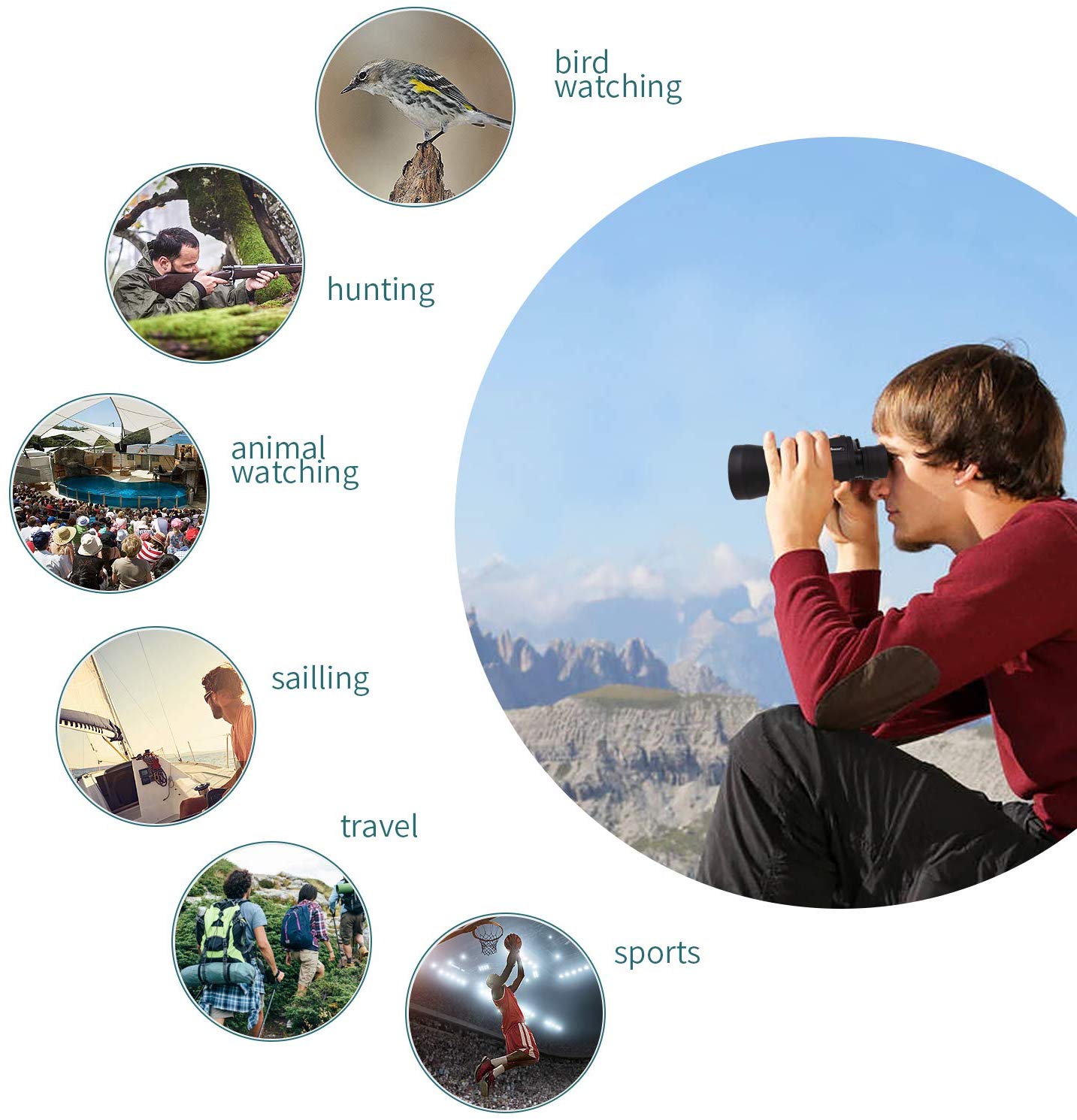 NightVisionPro | High-Performance Waterproof 60x60 Binoculars 6