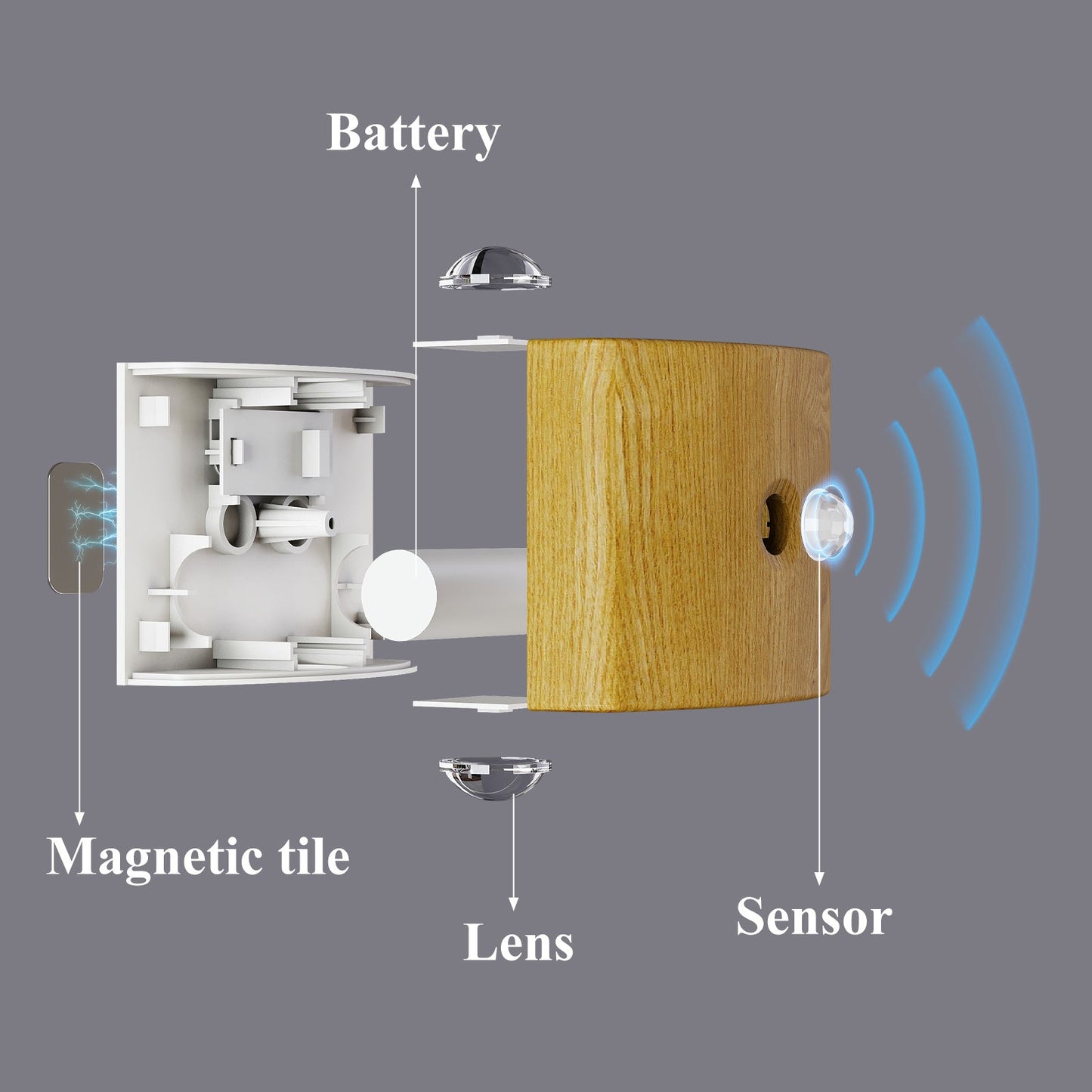 Easy Install LED Motion Sensor Wall Light