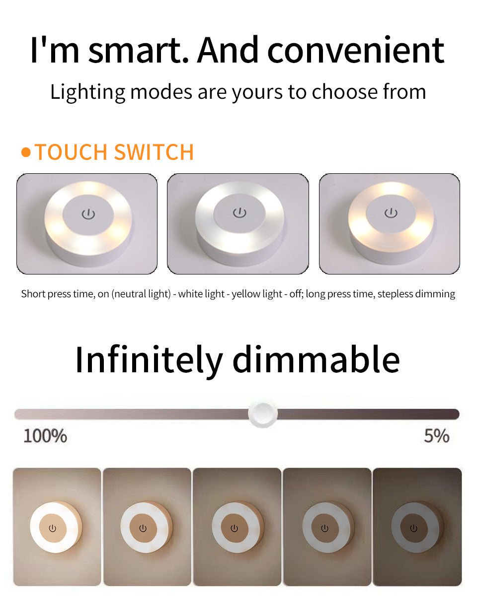 Automatic Dimmable LED Bedside Lamp