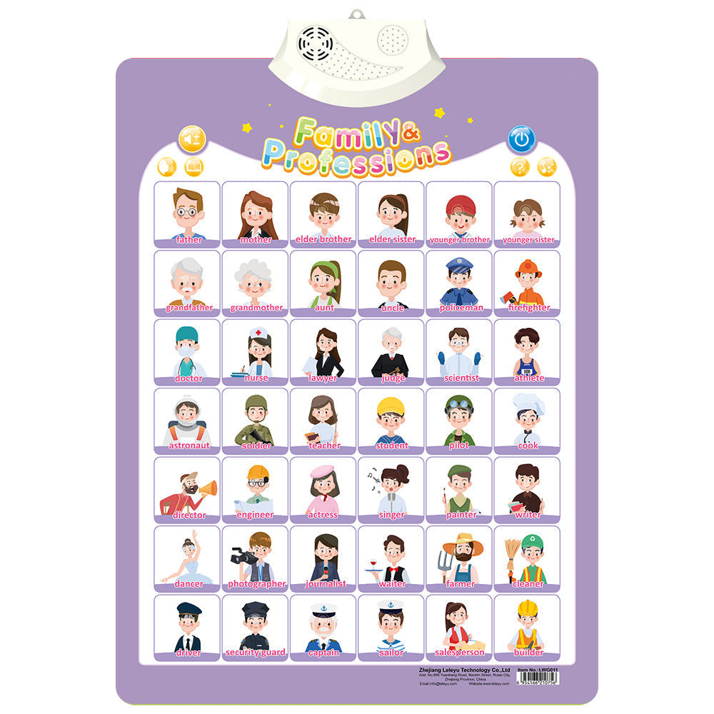 Fun Interactive English Learning Sound Board for Kids