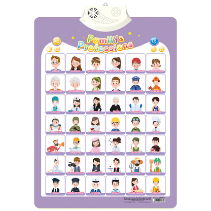 Fun Interactive English Learning Sound Board for Kids