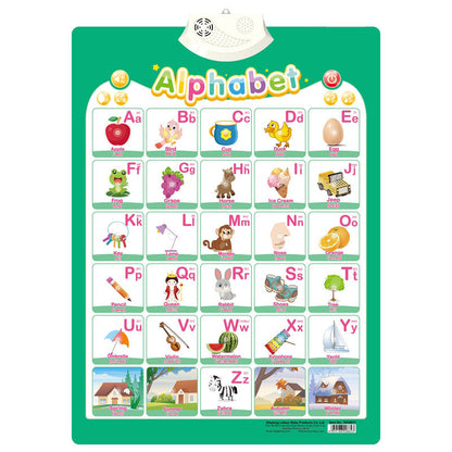 Fun Interactive English Learning Sound Board for Kids