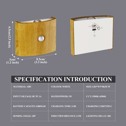 Easy Install LED Motion Sensor Wall Light