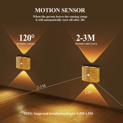 Easy Install LED Motion Sensor Wall Light