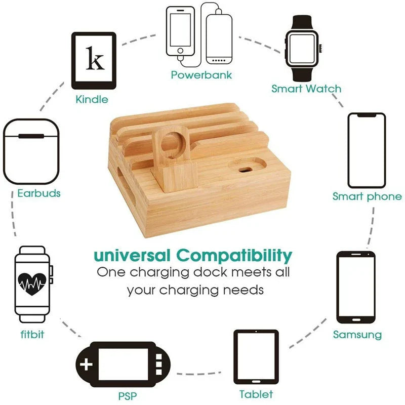 Eco Friendly USB Charger Dock with 5 Port Hub