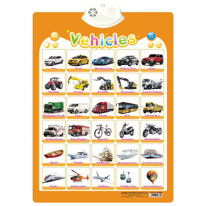 Fun Interactive English Learning Sound Board for Kids