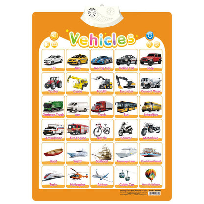 Fun Interactive English Learning Sound Board for Kids