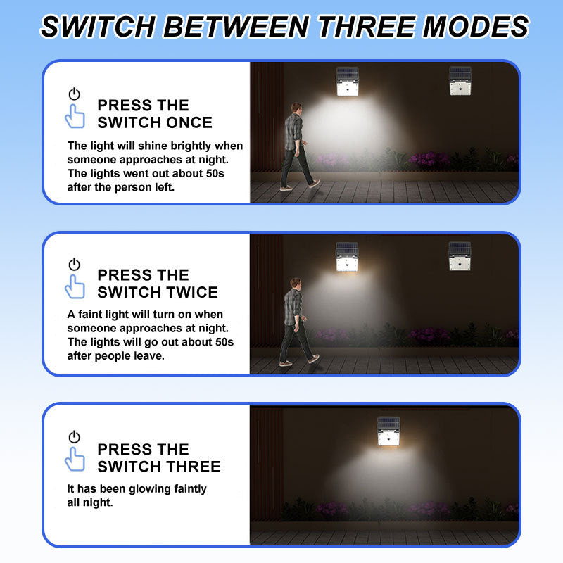Bright Adjustable Outdoor Security Flood Light