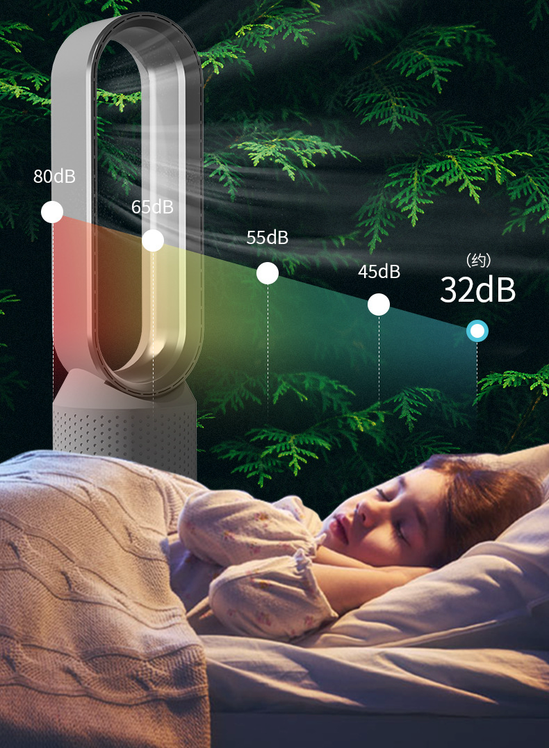 Compact 3-in-1 Air Cooler Fan with UV Purifier