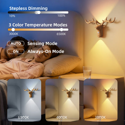 Wireless Battery LED Night Light Motion Sensor Lamp