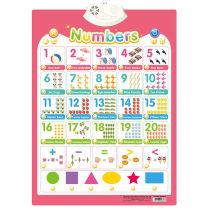 Fun Interactive English Learning Sound Board for Kids