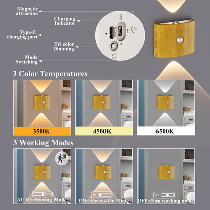 Easy Install LED Motion Sensor Wall Light