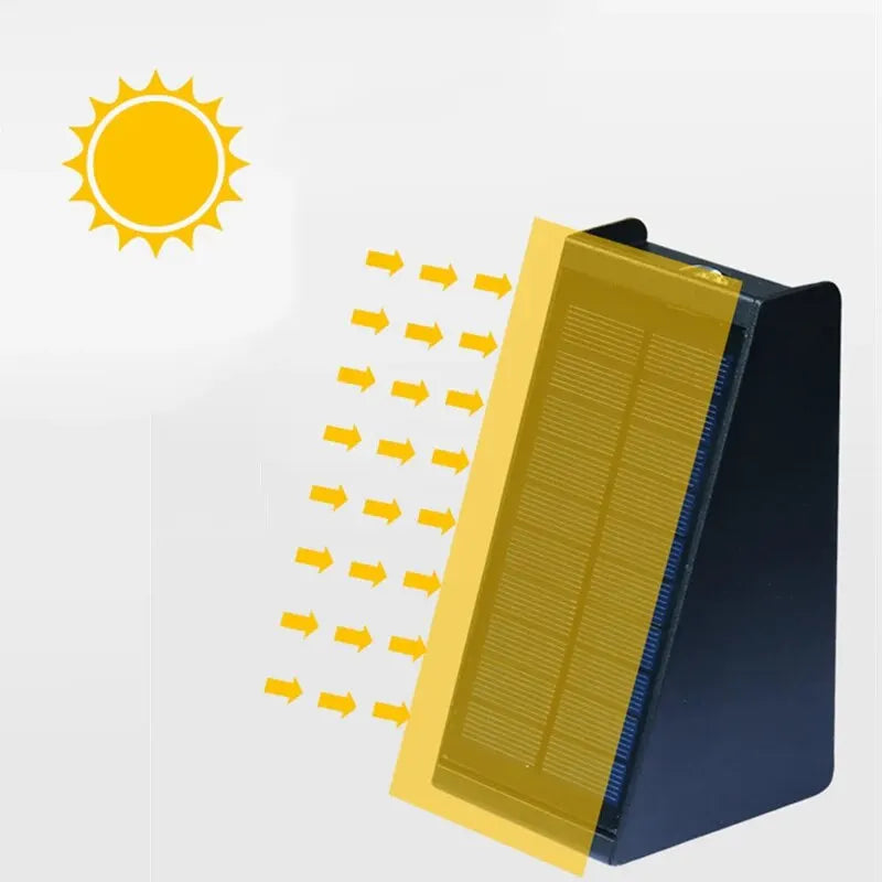 Fesara Outdoor Solar Lamp - Durable and Easy Install