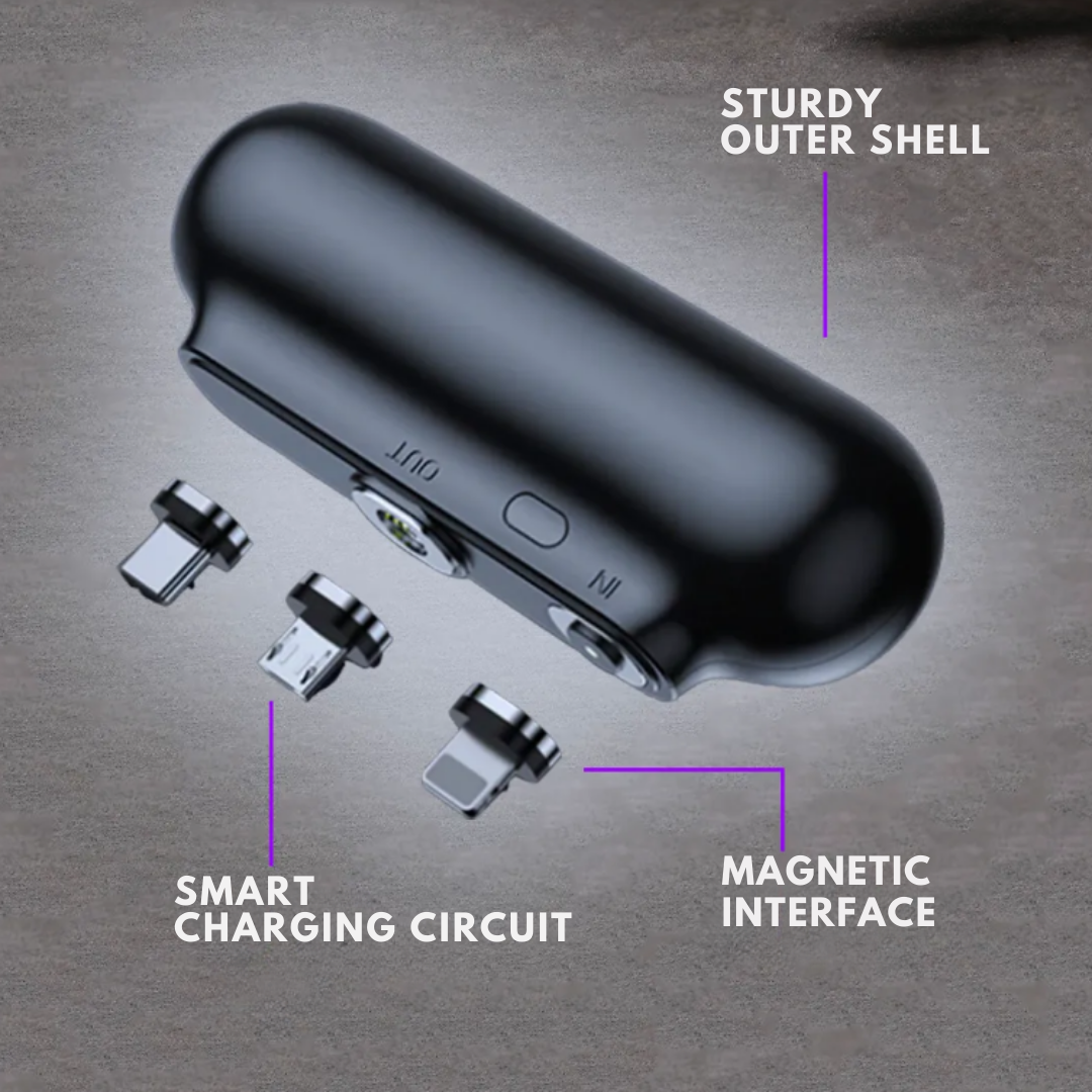 Portable Compact Travel Power Bank