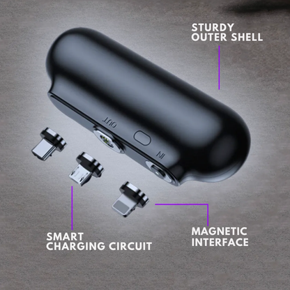 Portable Compact Travel Power Bank