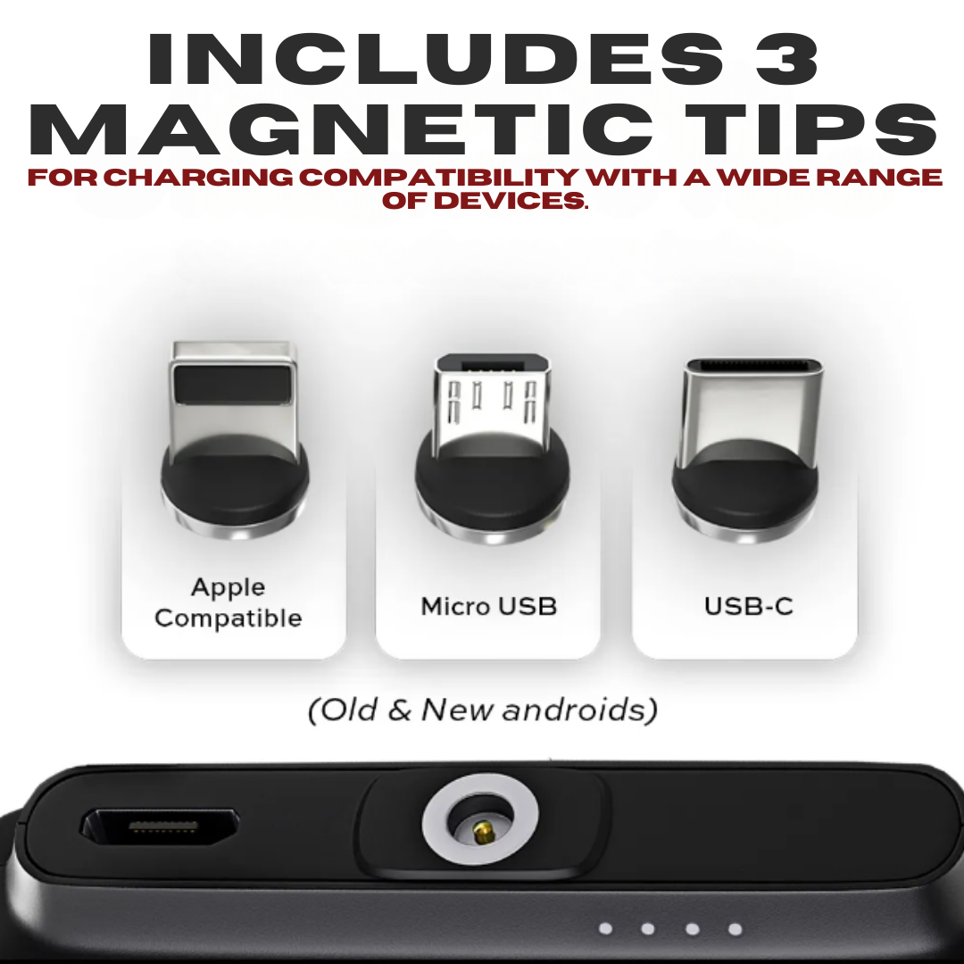 Portable Compact Travel Power Bank