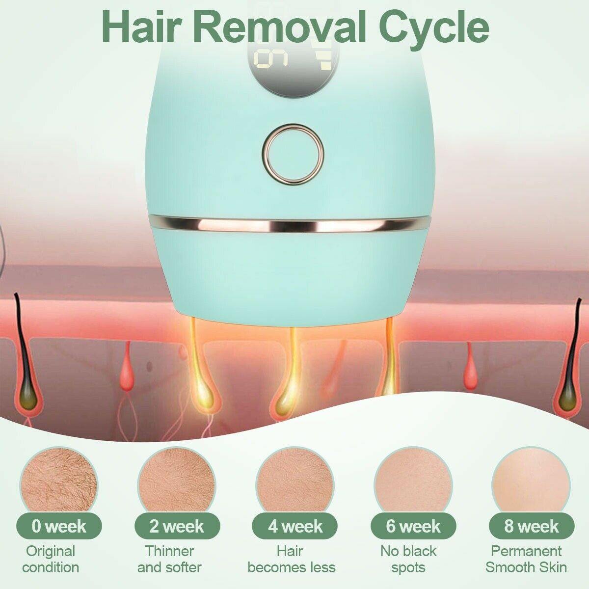 Permanent Laser Hair Removal Epilator For Face and Body 1