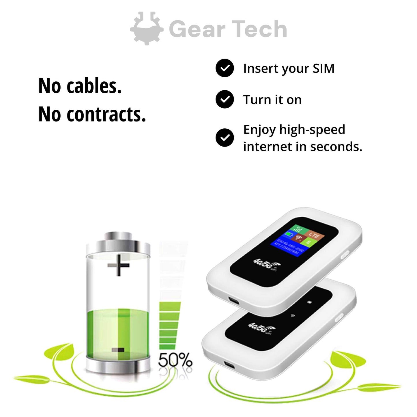 Compact Mobile Wi-Fi Hotspot for Travel and Home Use