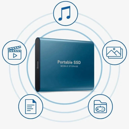 Compact USB C External Metal Solid State Drive - Fesara