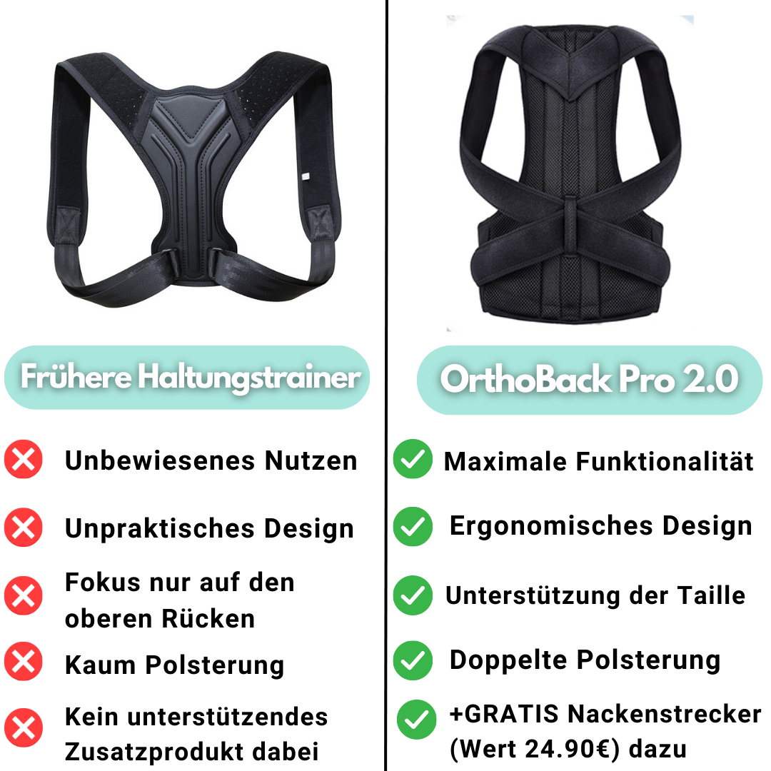 PostureAlign | Comfortable Adjustable Back Posture Trainer Device 8