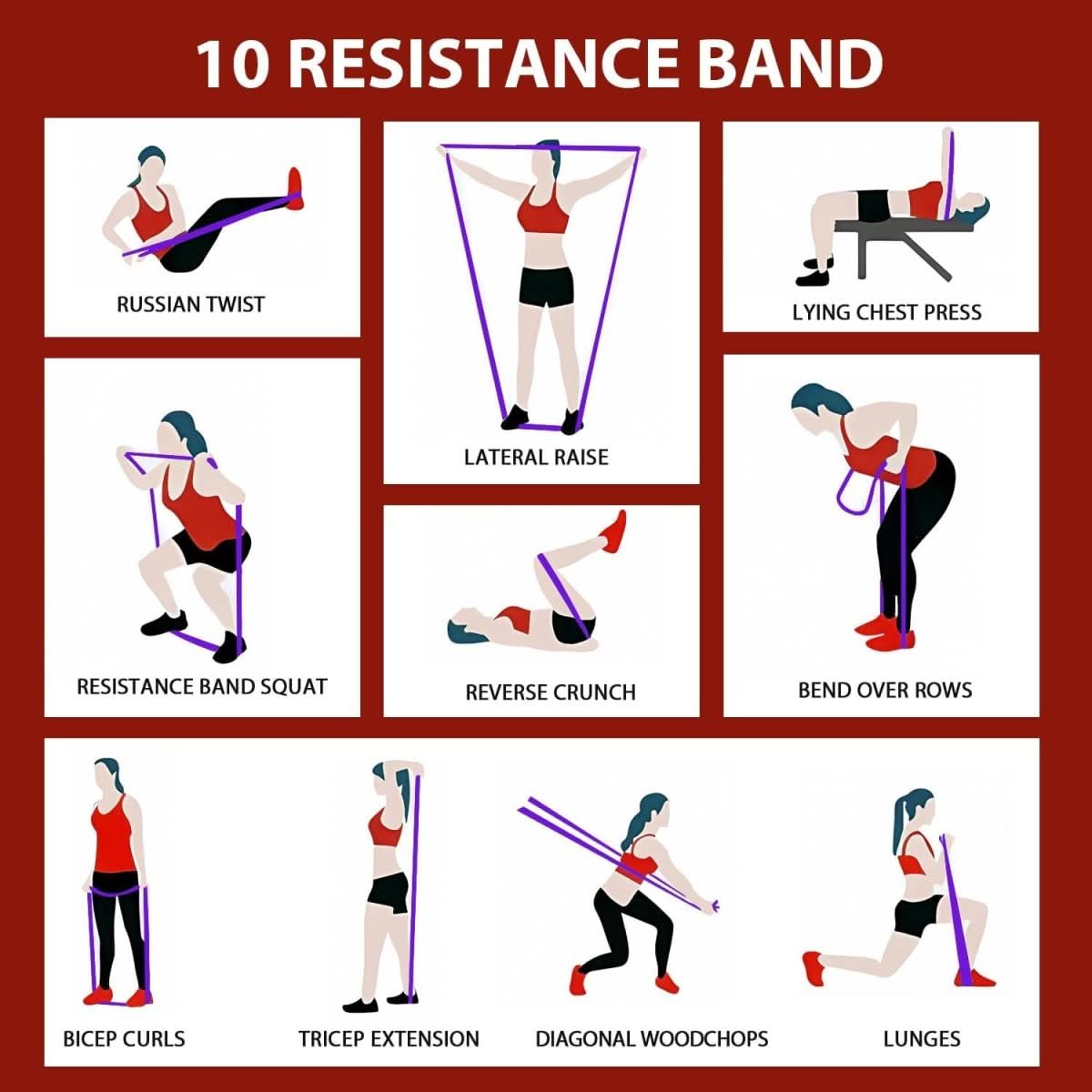 PowerBand – Resistance Band Set for Pull-Ups & Strength Training 2