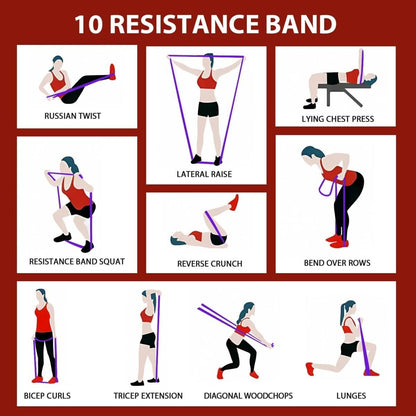 PowerBand – Resistance Band Set for Pull-Ups & Strength Training 2