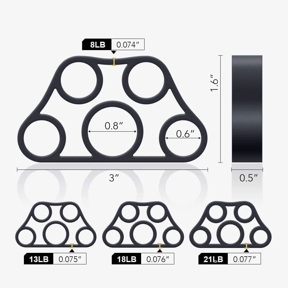 PowerGrip – Set of 4 hand trainers for targeted finger and forearm strength 3