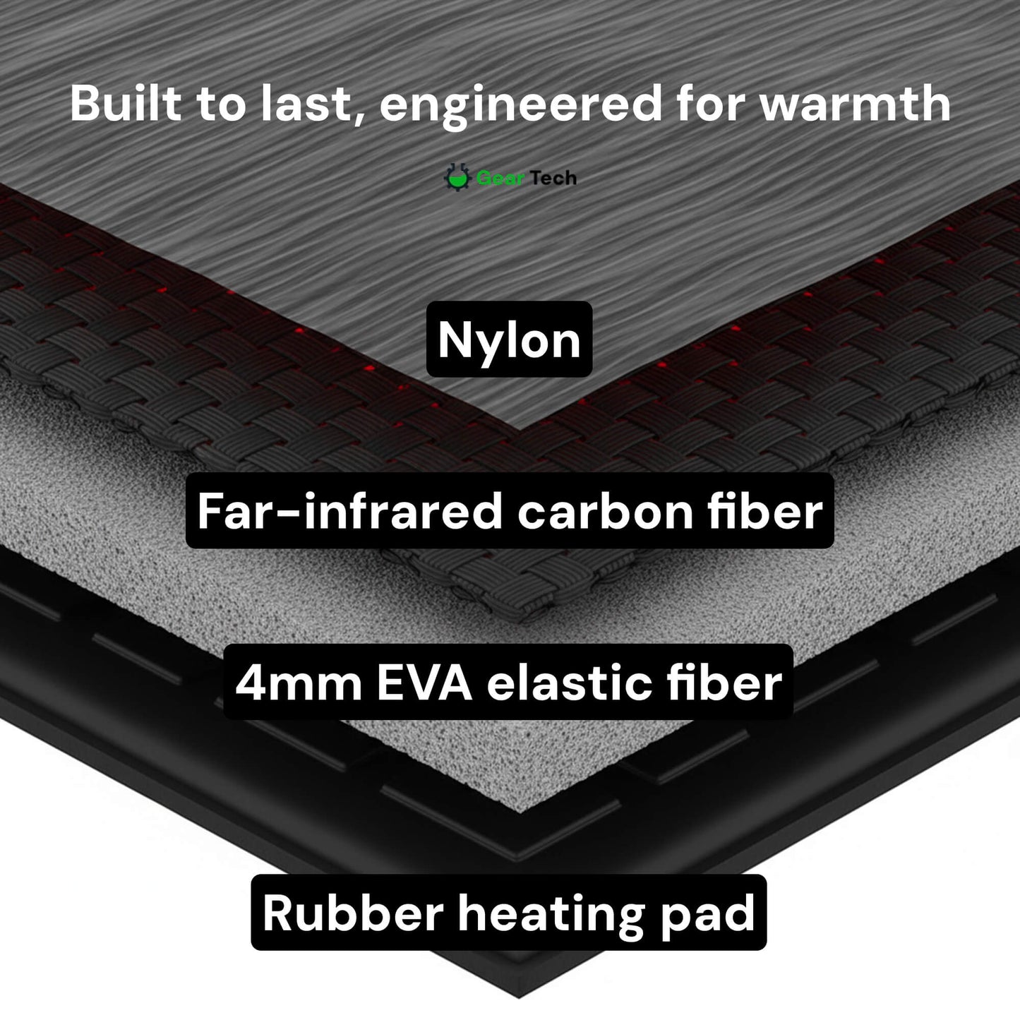 Warm Insulated Heat Insoles for Cold Feet