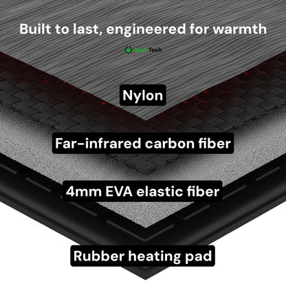 Warm Insulated Heat Insoles for Cold Feet