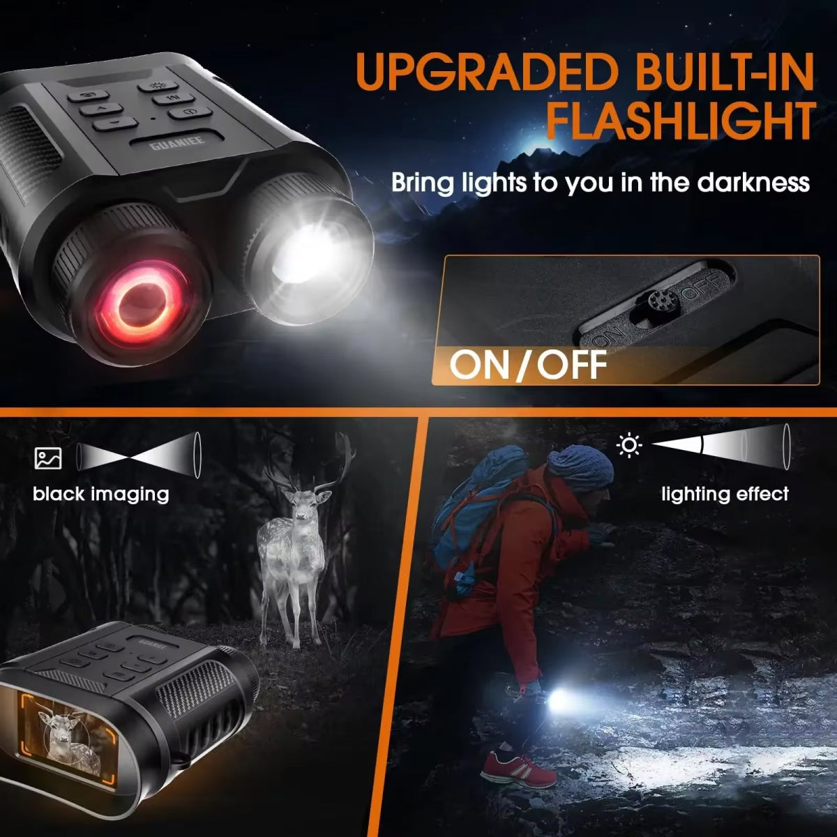 Clear Night Vision Goggles for Dark Environments
