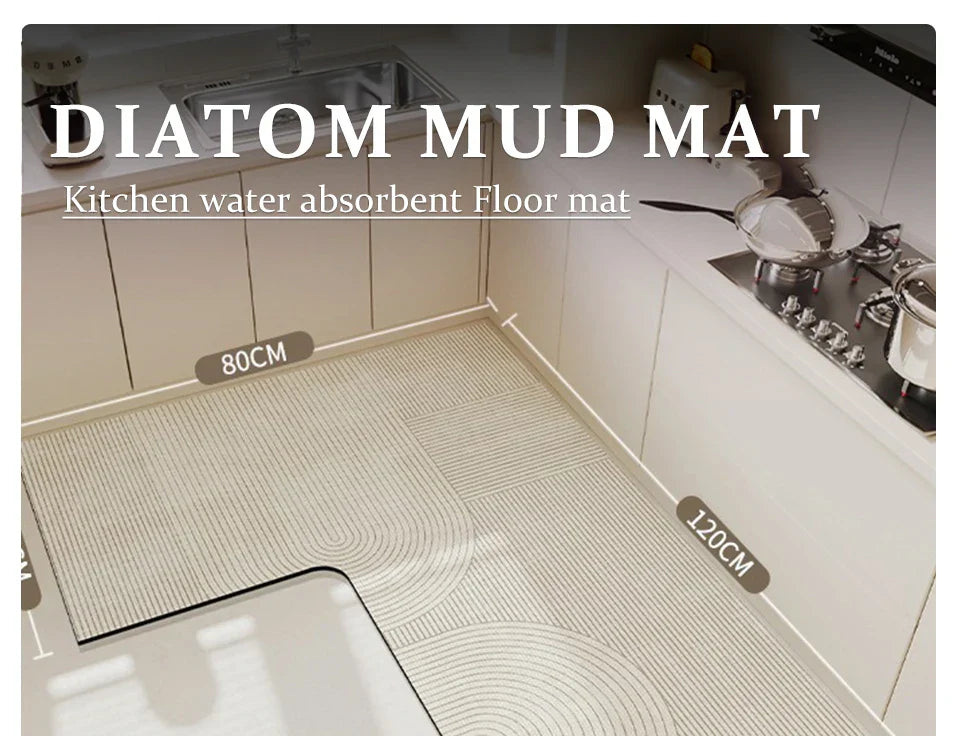 Fesara | Anti-slip Corner Floor Pad