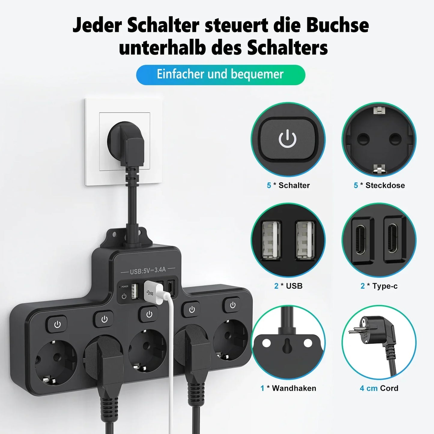 Compact EU Power Strip with 5 Outlets and 4 USB Ports