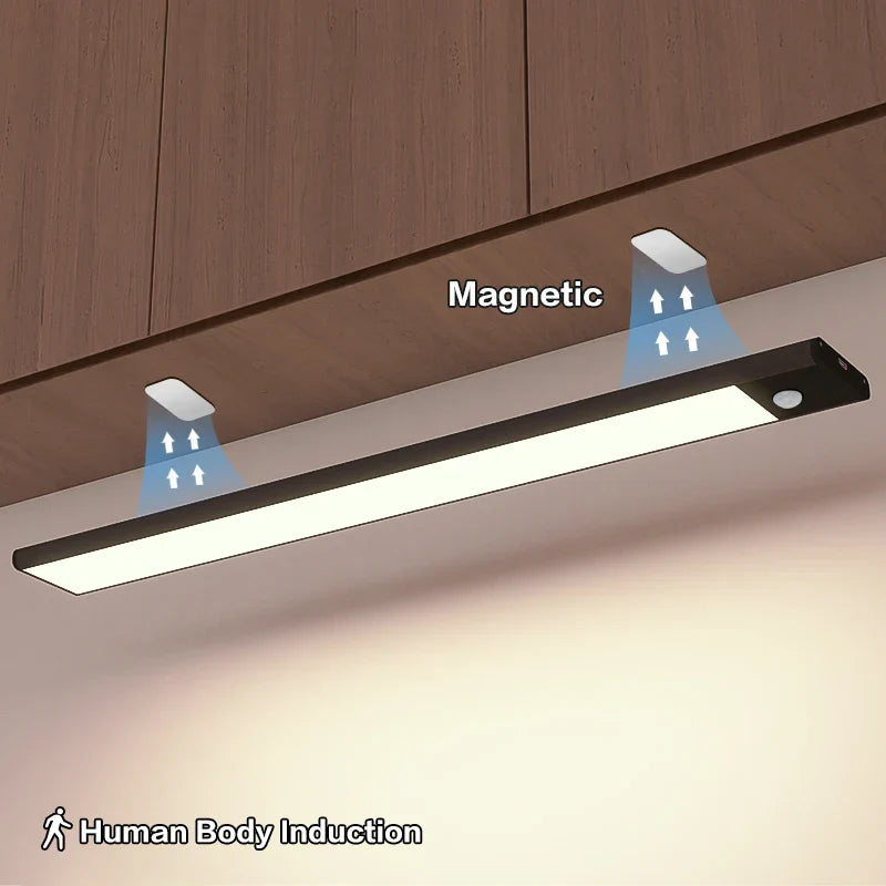 Slim Automatic Closet Lighting
