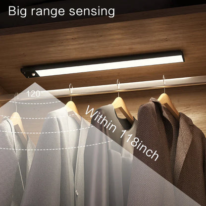 Slim Automatic Closet Lighting