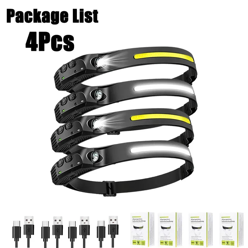 Portable LED Flashlight Headlamp