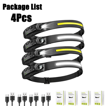 Portable LED Flashlight Headlamp