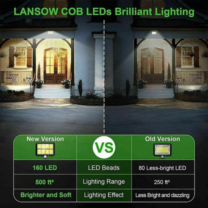 Bright Solar Powered LED Outdoor Motion Light