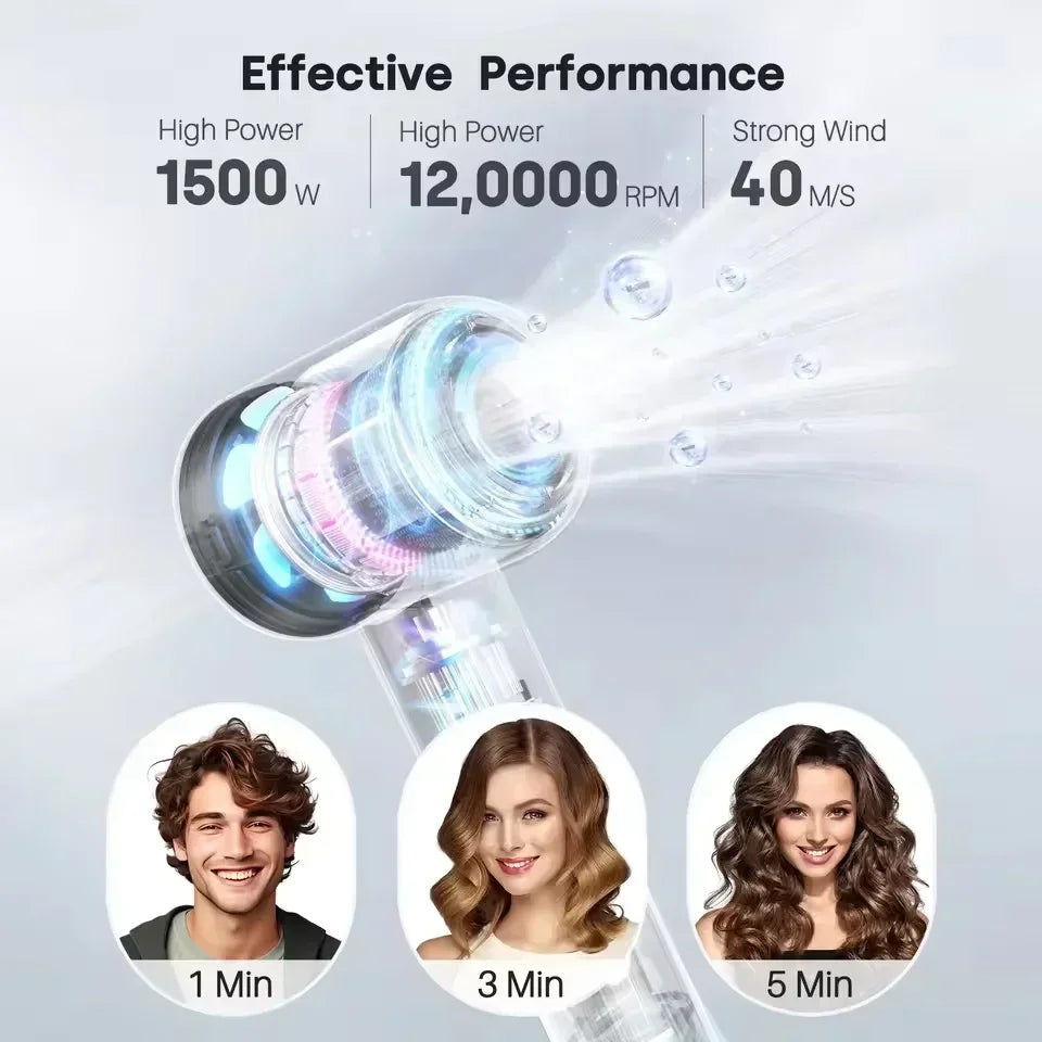 Fast Ion Hair Dryer with Advanced Temperature Control
