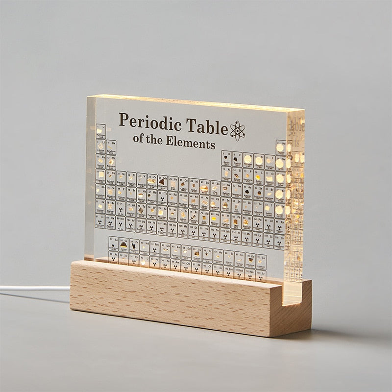Colorful Wall Periodic Table Art Decor