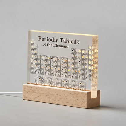 Colorful Wall Periodic Table Art Decor