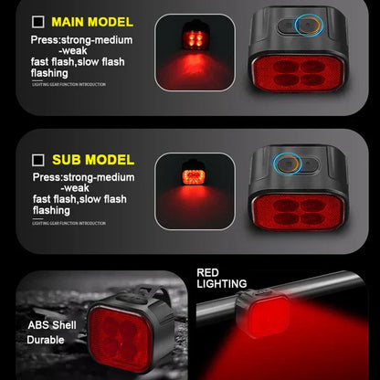Bright Rechargeable Bike Headlights for Day and Night Ride