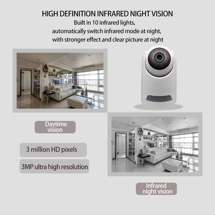 Wireless Home Security Indoor Camera System