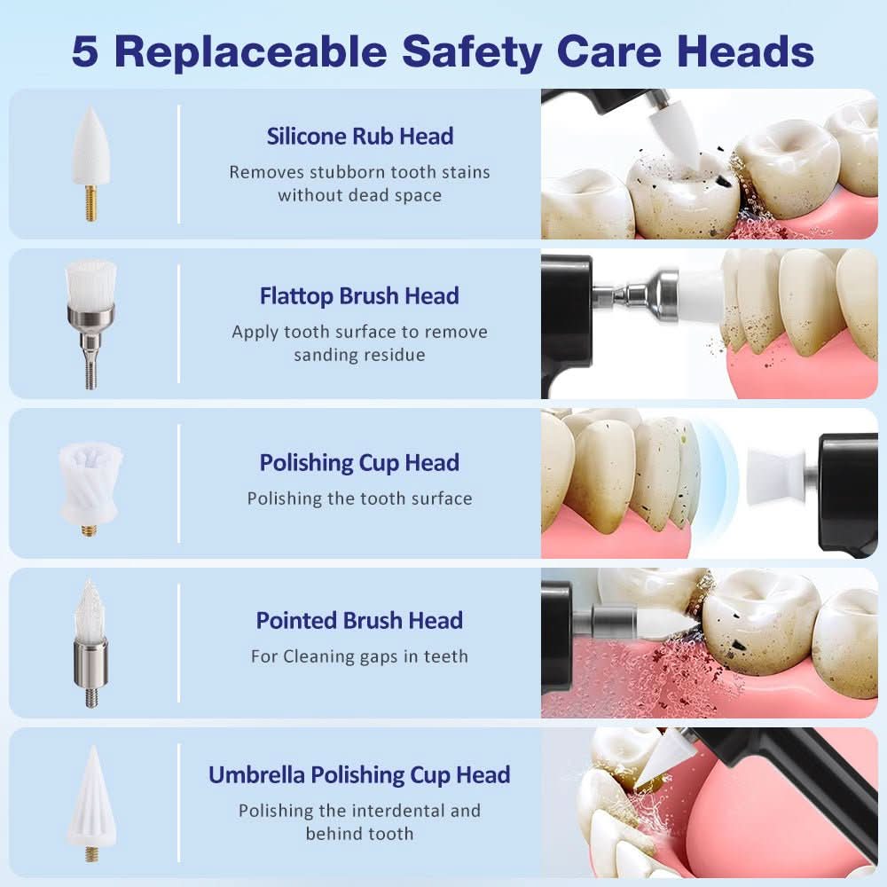 Rechargeable Electric Tooth Cleaner & Plaque Remover