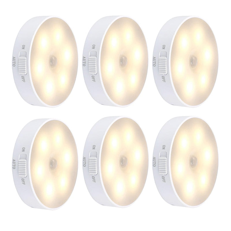 Compact LED Automatic Night Light