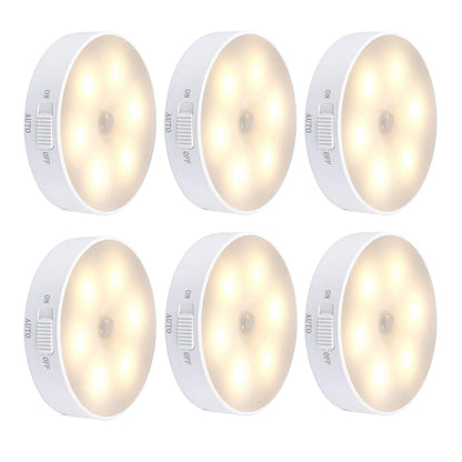 Compact LED Automatic Night Light