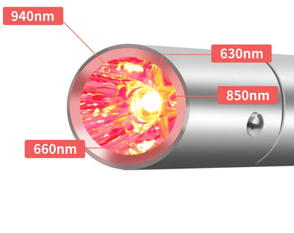 Spot Treatment LED Skin Care Pen